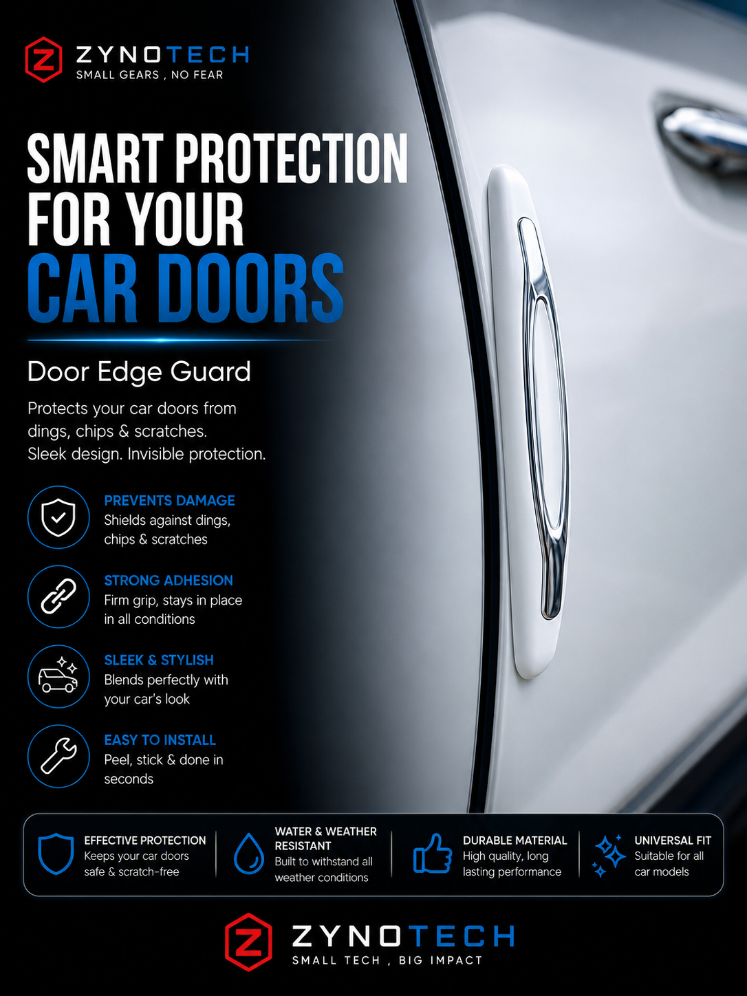 Compact Door Guard